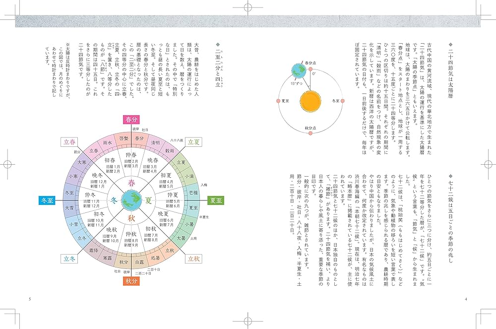 北陸、京滋ふるさと大歳時記 Amazon.co.jp: 北陸、京滋ふるさと大歳時記 : 文房具・オフィス用品